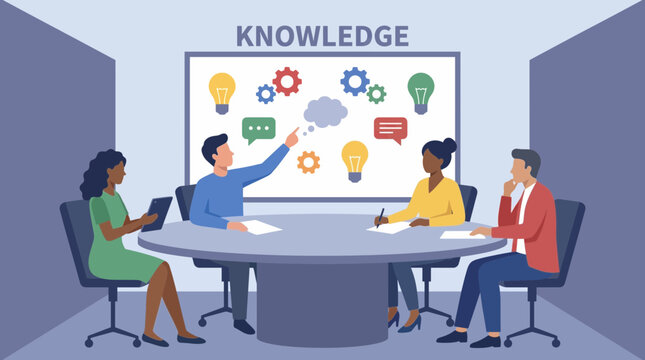 Knowledge Sharing Brainstorming Group