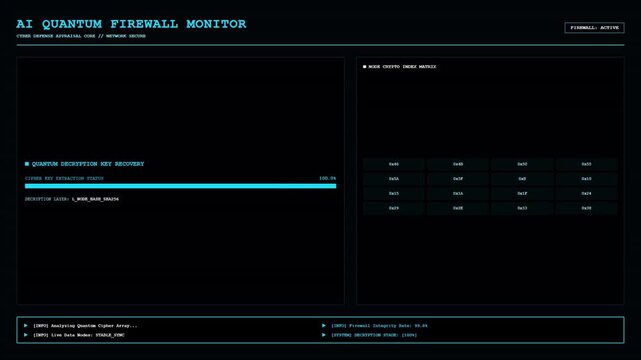 Quantum Firewall Override Terminal Displaying AI Shield Breach Malicious Intrusion Detected Warning Box With Red Cyber Encryption Matrix Fail Logs.