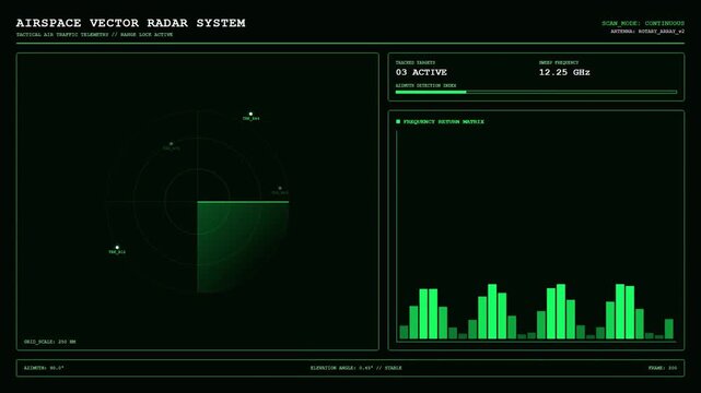 Global Cybersecurity Network Threat Warning Monitor Displaying Red Critical Malware Outbreak Alert Popup Box Over Technical System Mainframe Data Logs.
