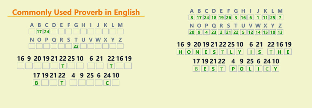 Commonly Used Proverbs Cryptogram in English with Numerical Codes