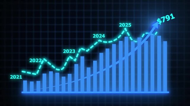 Business Growth Concept in an Allusive Graph Chart Showing Marketing Sales Profit Increasing to the Future Target, Excellent Financial Status of Corporate Business Rises Annually, 4K Animation.