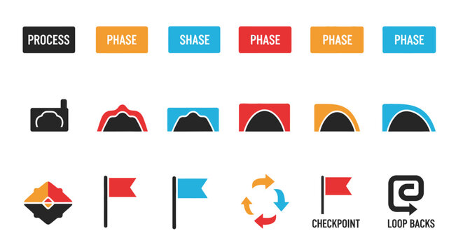 Project Phases Icons: Process, Checkpoint, Loop Backs, Flags, Stages