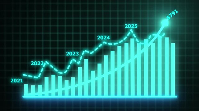 Business Growth Concept in an Allusive Graph Chart Showing Marketing Sales Profit Increasing to the Future Target, Excellent Financial Status of Corporate Business Rises Annually, 4K Animation.