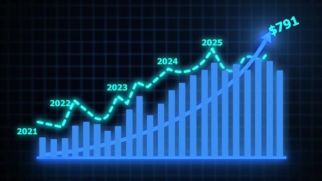 Business Growth Concept in an Allusive Graph Chart Showing Marketing Sales Profit Increasing to the Future Target, Excellent Financial Status of Corporate Business Rises Annually, 4K Animation.