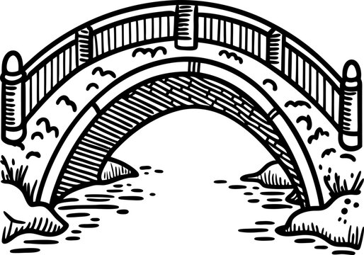 Curved wooden garden bridge over water with railings and surrounding rocks and grass elements