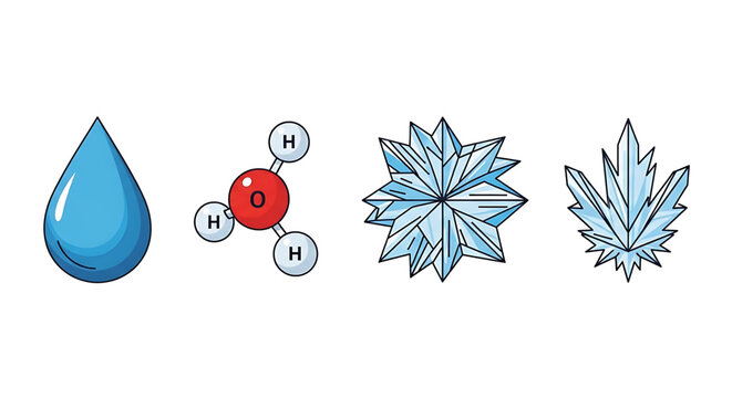 Water states and molecule icons set, liquid drop, h2o chemical structure, snowflake and ice crystal leaf