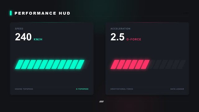 Performance dashboard interface with speed kmh and acceleration g force, neon bars, dark theme, data logger