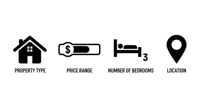 Real Estate Icons: Property Type, Price, Bedrooms, Location