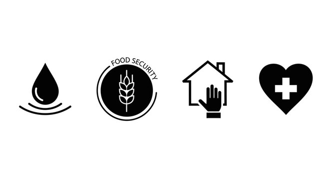 Icons representing basic needs: water, food security, shelter, and health