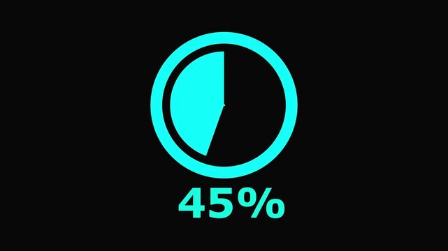 Loading Progress Indicator 100 Percent Teal Circle Percentage Sign.