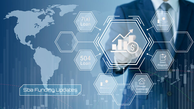 Professional illustrating various SBA loan and funding options with financial growth chart and global map