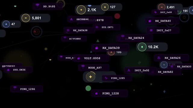 Markers fading, purple tags forming center hub, aligning rows, pulsing counts, showing network load
