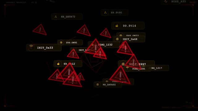 EMERGENCY appearing, red triangles growing and pulsing while labels sliding, showing alert state