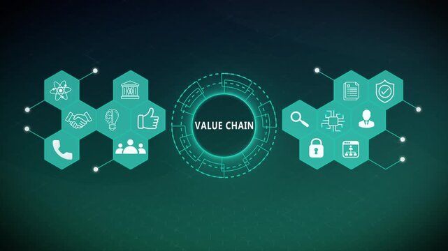Value Chain Management Interface with Connected Enterprise Workflow and Smart Digital Operations 4k animation video