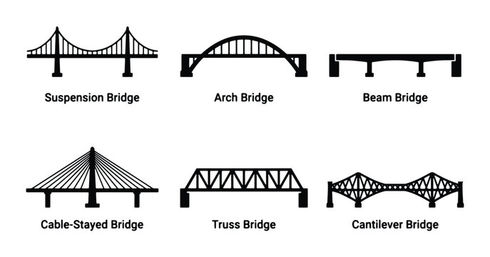 Six Bridge Types Vector Icons: Suspension, Arch, Beam, Cable-Stayed, Truss, Cantilever Designs