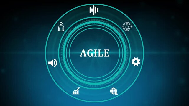 Agile Project Management Business Workflow Concept.4k motion graphics video