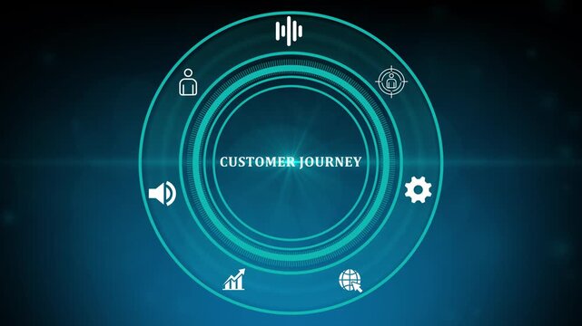 Digital infographic diagram with Customer journey text and technology icons on optical light background natural language processing. 4k video