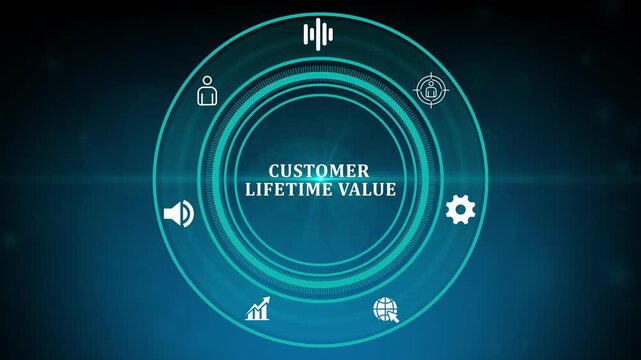LTV financial metric concept with icons in a circle.customer lifetime lifetime value Lifecycle on Futuristic Radar Technology optical light Background.4k motion graphics video animation