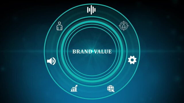 Brand identity concept HUD animation showing corporate logo and marketing icons for brand awareness and company profile optical light videos.4k motion graphics video animation