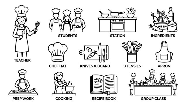 Cooking Class Outline Icons Representing a Class Chef and Utensils