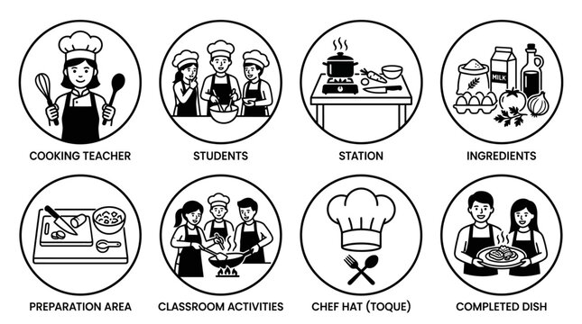 Culinary Students Learn Cooking Class with a Teacher Learning How to Cook