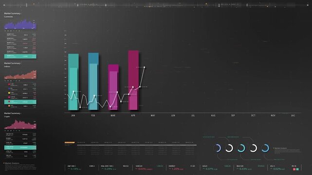 Dynamic financial data visualization displaying various bar charts and line graphs, illustrating market trends, stock performance, and business analytics in a modern, dark interface.