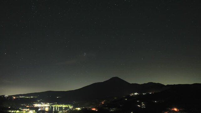 夜空を動く星と八ヶ岳蓼科山と白樺湖の夜景