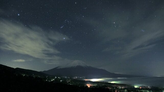 富士山と星座の動き
