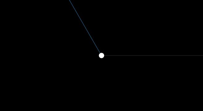 Minimalist clock hands rotating on animation black background, for time concept