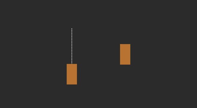 Minimalist financial candlestick chart animation for market analysis animation
