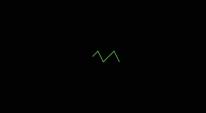 Minimalist green line graph animation moving across animation black background