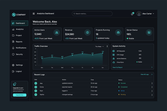 Dark Analytics Dashboard UI. Modern Admin Panel and Data Monitoring Interface