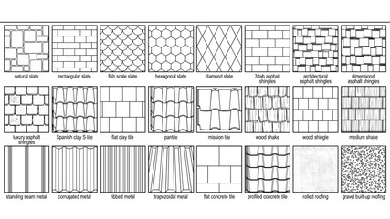 Architectural roofing material patterns, 24 vector line icons of roof shingles and tiles, construction cladding textures for house design © Ibrahim