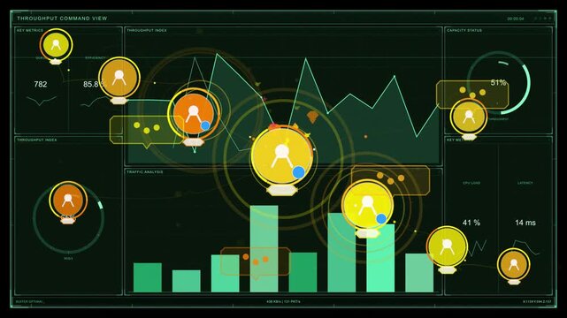 Ops UI updating, right nodes appearing moving left, pulsing, bars rising showing throughput latency