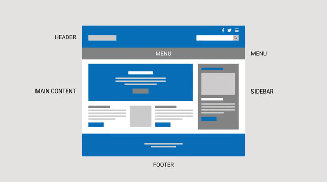 User Interface Design Wireframe