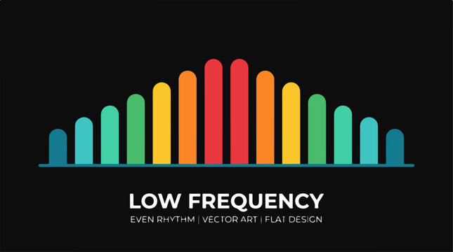 Colorful sound wave equalizer visualization with low frequency rhythm.