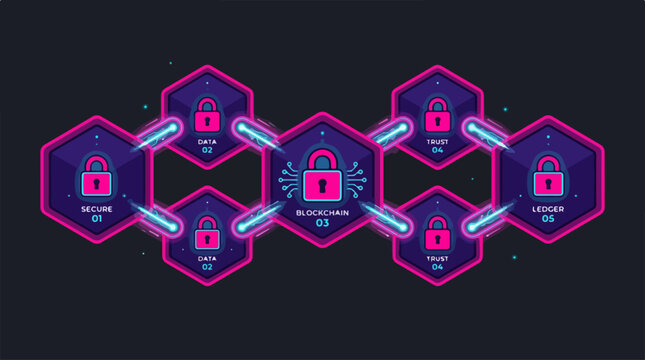Cyber security infographic with hexagonal interconnected network design.