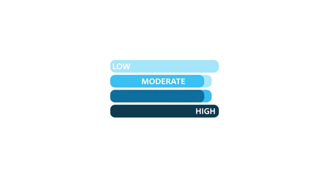 Blue gradient risk level indicator with low moderate high labels