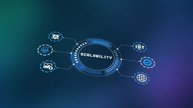 Business scalability roadmap layout illustrating agile growth expanding digital resources and cloud network volume.