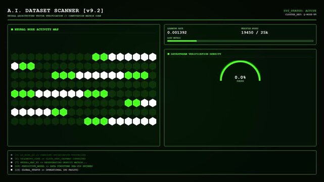 Database Replication Cluster Interface Screen Showing Active Multi Thread Sync Progress Status Bars And Storage Pool Depot Load Map Green HUD Software.