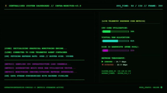 Centralised System Dashboard Displaying Live Telemetry Hardware Core Metrics CPU Utilization Virtual RAM Allocation Disk Bandwidth And Network Throughput Data Logs Screen.