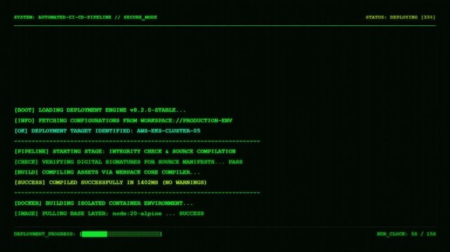 Automated CICD Pipeline Secure Deployment Logs Displaying Docker Container Environment Compilation Success And Kubernetes Replicas Orchestration Green HUD Screen.