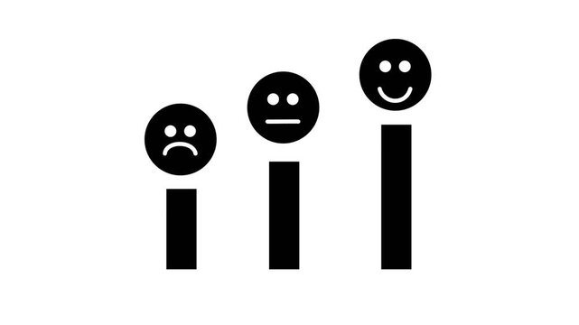 
2D animation of bar chart with emoticons showing customer satisfaction levels from sad to happy 