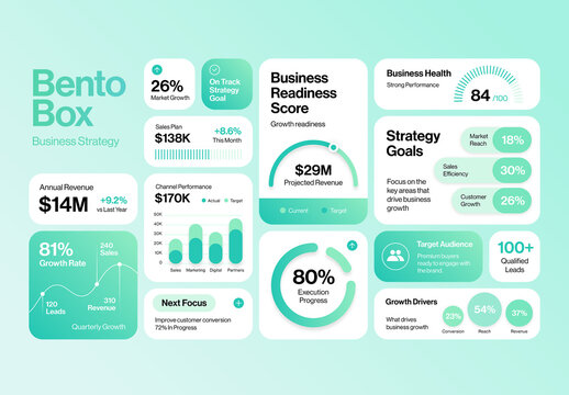 Bento Box Business Infographic Template For Dashboard Report, KPI Metrics, Data Visualization