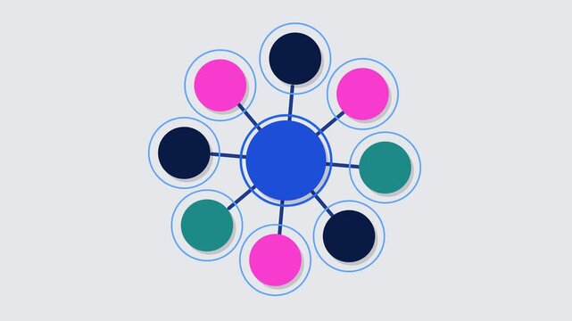 Mind map infographic with 2D vector circles and lines animated radial expansion and collapse on white background for business data visualization