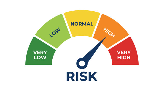 Risk assessment meter indicating normal level, conceptual illustration for business and finance analysis