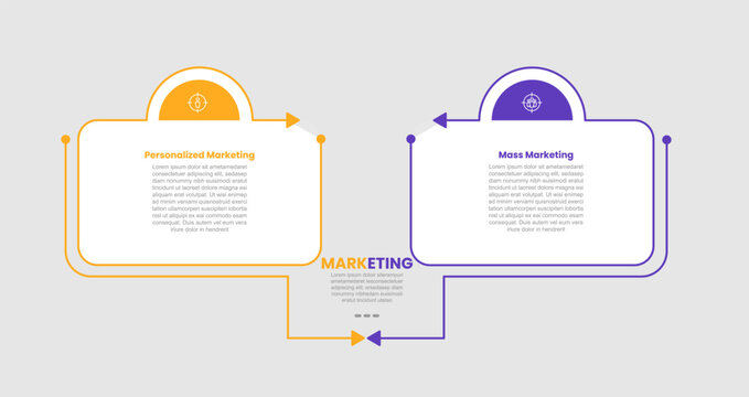 personalized vs mass marketing infographic template with round rectangle box with half circle on top with 2 points comparison flat style