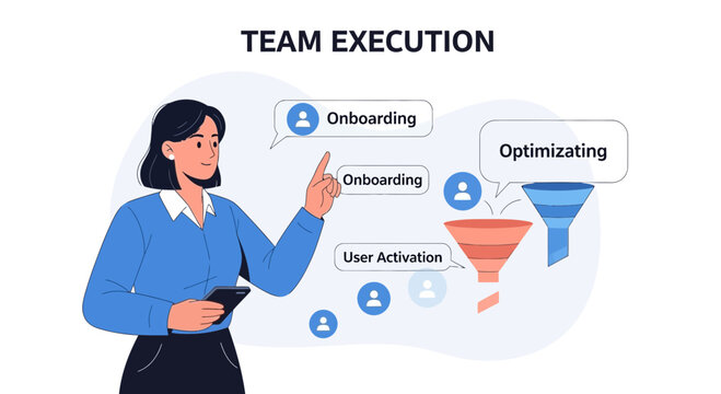 Team Execution Process: Onboarding, User Activation, Optimizing
