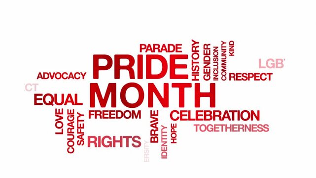 pride month concept Animated Tag Word Cloud kinetic typography, Text Design Animation typography seamless loop video motion graphics Intro Wordart arrangement tagcloud red type on white background bg 