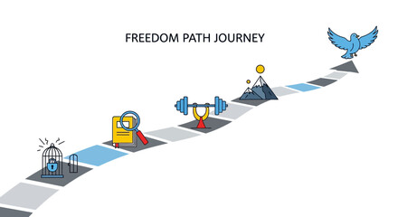 Freedom Path Journey: Goal Achievement and Personal Growth © Yudi